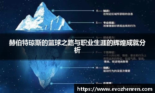 EVO真人视讯